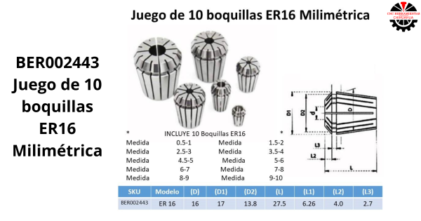 Juego de 10 boquillas ER16 Milimétrica