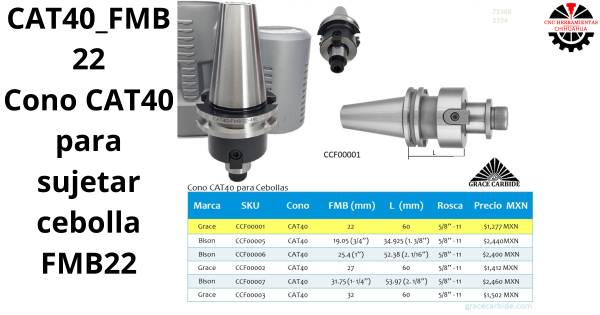 Cono CAT40 para sujetar cebolla FMB22