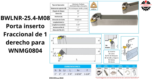 Porta inserto Fraccional de 1 derecho para WNMG0804